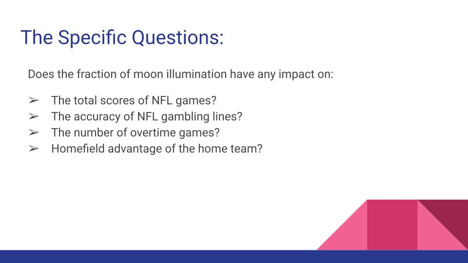 Moon Fraction Analysis Slide 1